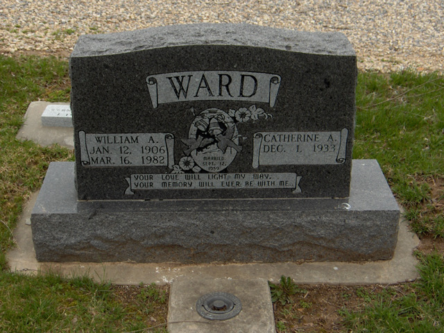 William Arthur Ward